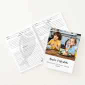 Carnet Recettes enfants repas repas nom photo (Intérieur)