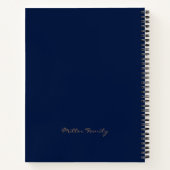 Carnet Recettes Monogramme bleu foncé (Dos)