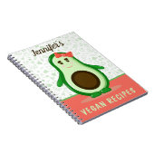 Carnet Recettes végétaliennes personnalisées (Côté Droit)