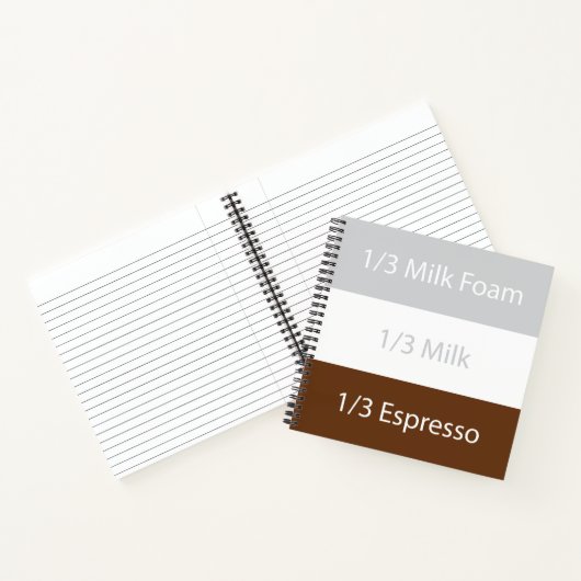 Carnet Recipe cappuccino | design (Intérieur)