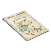 Carnet Recueil de Recettes de Douceurs (Côté Droit)