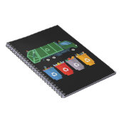 Carnet Recyclage des ordures pour camions à ordures pour  (Côté Droit)