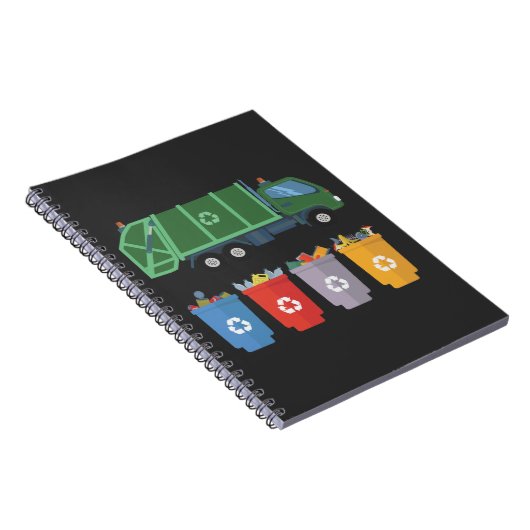 Carnet Recyclage des ordures pour camions à ordures pour (Côté Droit)