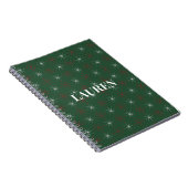 Carnet Red Green Mid Century (Côté Droit)