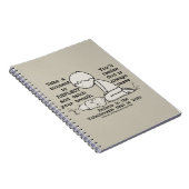 Carnet Réfléchir (Côté Droit)