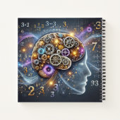 Carnet Réfléchissez rapidement : pratique des mathématiqu (Dos)