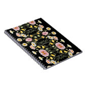 Carnet Reflets Floraux (Côté Droit)