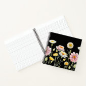 Carnet Reflets Floraux (Intérieur)
