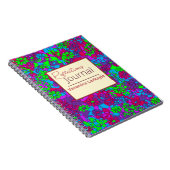Carnet Réflexions Abstraites florales multicolores (Côté Droit)