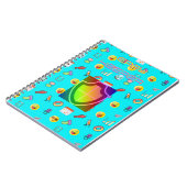 Carnet Registre de mot de passe Easy Keeper (Côté gauche)