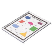 Carnet Règles de maths ! (Côté gauche)