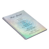 Carnet Reiki Principes scintillant Lotus design (Côté Droit)