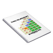 Carnet Relations Familiales En Perspective (Généalogie) (Côté Droit)