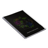 Carnet Renaissance & Réflexion (Côté Droit)