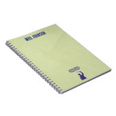 Carnet Rendre les idées complexes merveilleusement simple (Côté Droit)