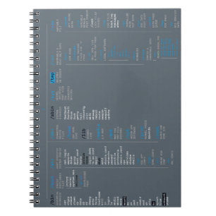 Carnet répertoire racine