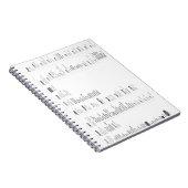 Carnet répertoire racine de Linux (Côté Droit)