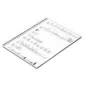 Carnet répertoire racine de Linux (Côté gauche)