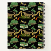 Carnet Reptile, lézards et amphibiens Monogramme pour enf (Dos)
