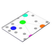 Carnet Réseau (Côté gauche)