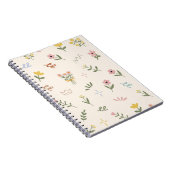 Carnet Ressort (Côté Droit)