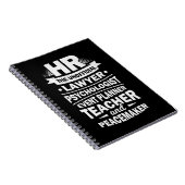 Carnet Ressources humaines Fières (Côté Droit)