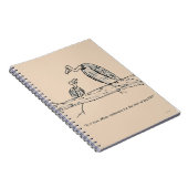 Carnet Restes (Côté Droit)