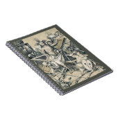 Carnet Résurrection du Christ Jésus (Côté Droit)