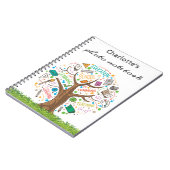 Carnet Retour à l'école | Arbre de l'éducation Photo (Côté gauche)