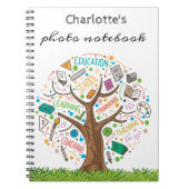 Carnet Retour à l'école | Photo d'arbre de l'éducation (Devant)