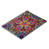 Carnet Retour au centre (Côté gauche)