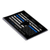 Carnet Retournez le bleu (Côté Droit)