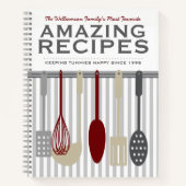 Carnet Retro Look Recette personnalisée (Devant)