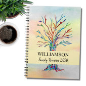 Carnet Réunion familiale