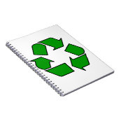 Carnet Réutiliser & Recycler (Côté Droit)