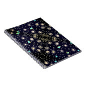 Carnet rêve bleu (Côté Droit)