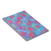 Carnet Rêve rose et turquoise (Côté Droit)