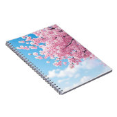 Carnet Rêves en fleurs  (Côté Droit)