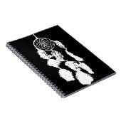 Carnet Rêveur (Côté Droit)