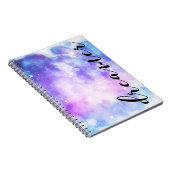 Carnet Rêveur (Côté Droit)