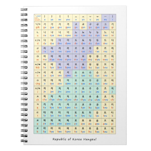 Carnet Révolte de la République de Corée Ga-Na-Da-Ra (Devant)