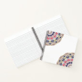 Carnet Rhinestones, paillettes, confettis (Intérieur)