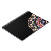 Carnet Rhinestones, paillettes, confettis (Côté gauche)