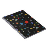 Carnet RICK ET MORTY™ | Motif spatial (Côté Droit)