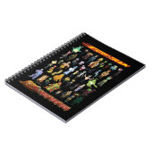 Carnet RICK ET MORTY™ | Train d'histoire (Côté gauche)