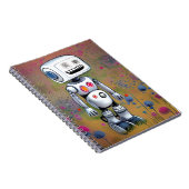 Carnet Robot (Côté Droit)