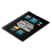 Carnet Robot cool Intelligence artificielle (Côté gauche)