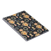 Carnet Robots motifs imperméables (Côté Droit)