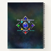 Carnet Roi de la Terre TSDS (Dos)