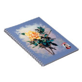 Carnet Rosa/Rose (Côté Droit)
